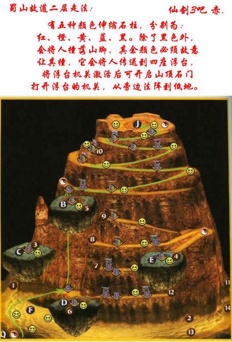 仙剑奇侠传3攻略图文攻略大全仙剑奇侠传3攻略大全