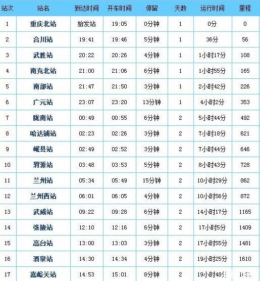 三门峡列车时刻表三门峡列车时刻表