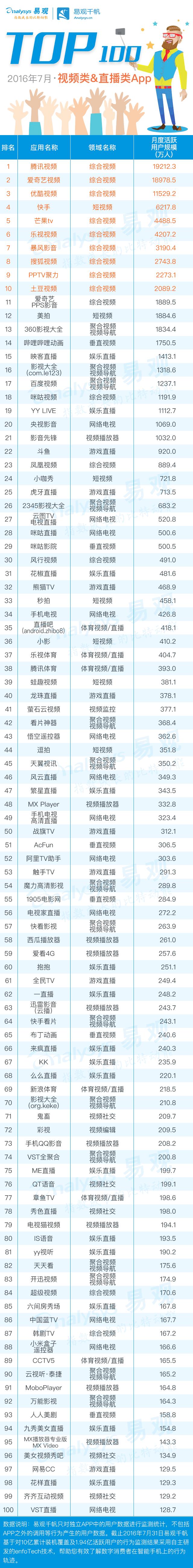 七月直播app安装七月直播app安装攻略-第2张图片
