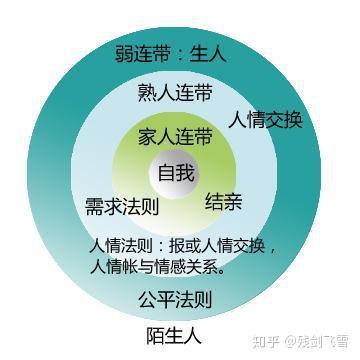 同一天跟多个人发生过关系同一天与多个人发生关系