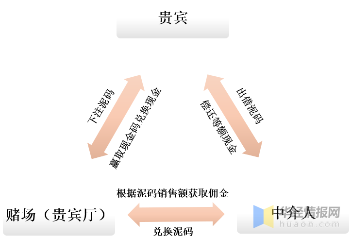 2020澳门码资料澳门码资料2020-第3张图片