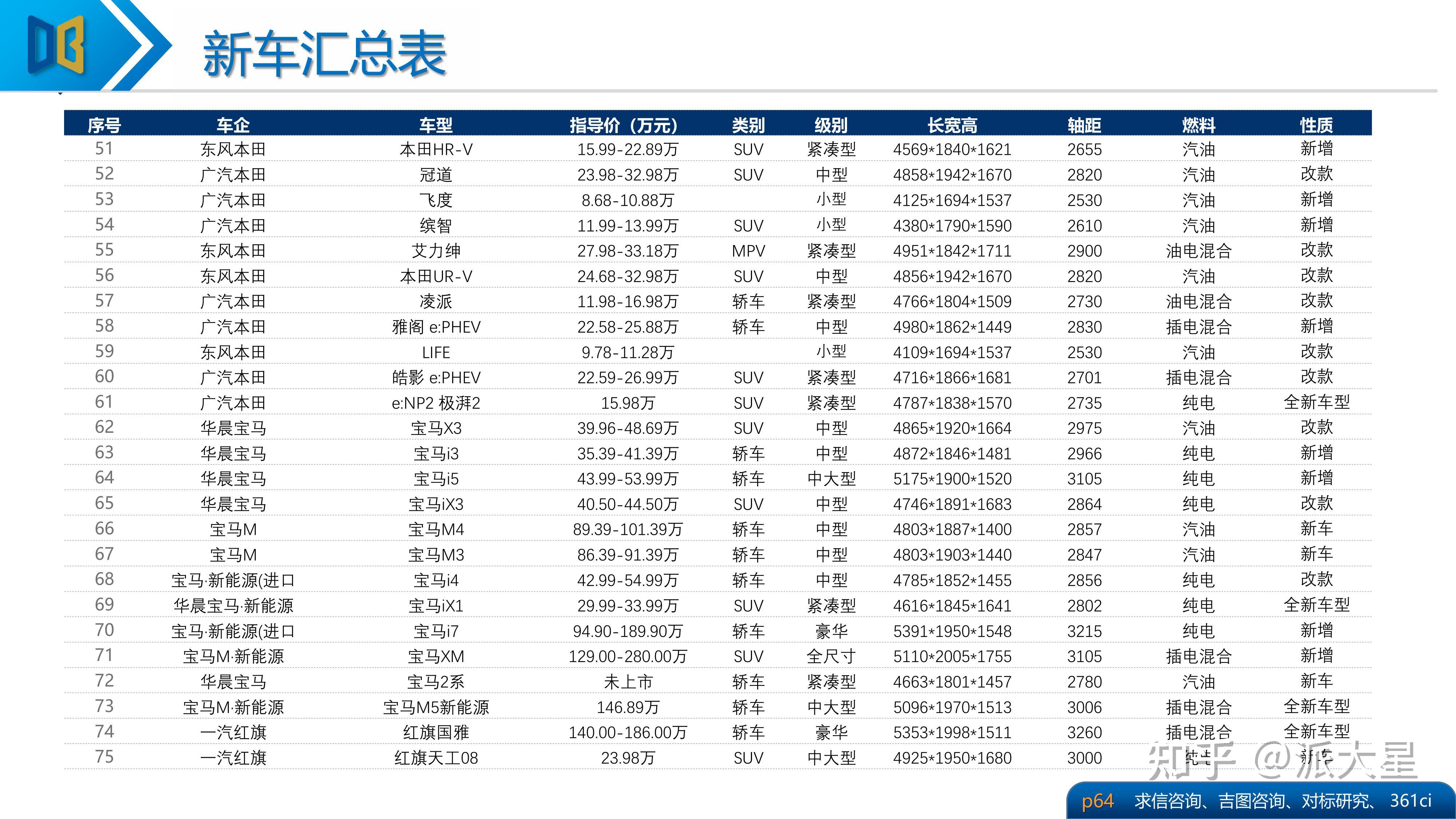欧美日产国产AC欧美日产国产AC，汽车产业的新篇章