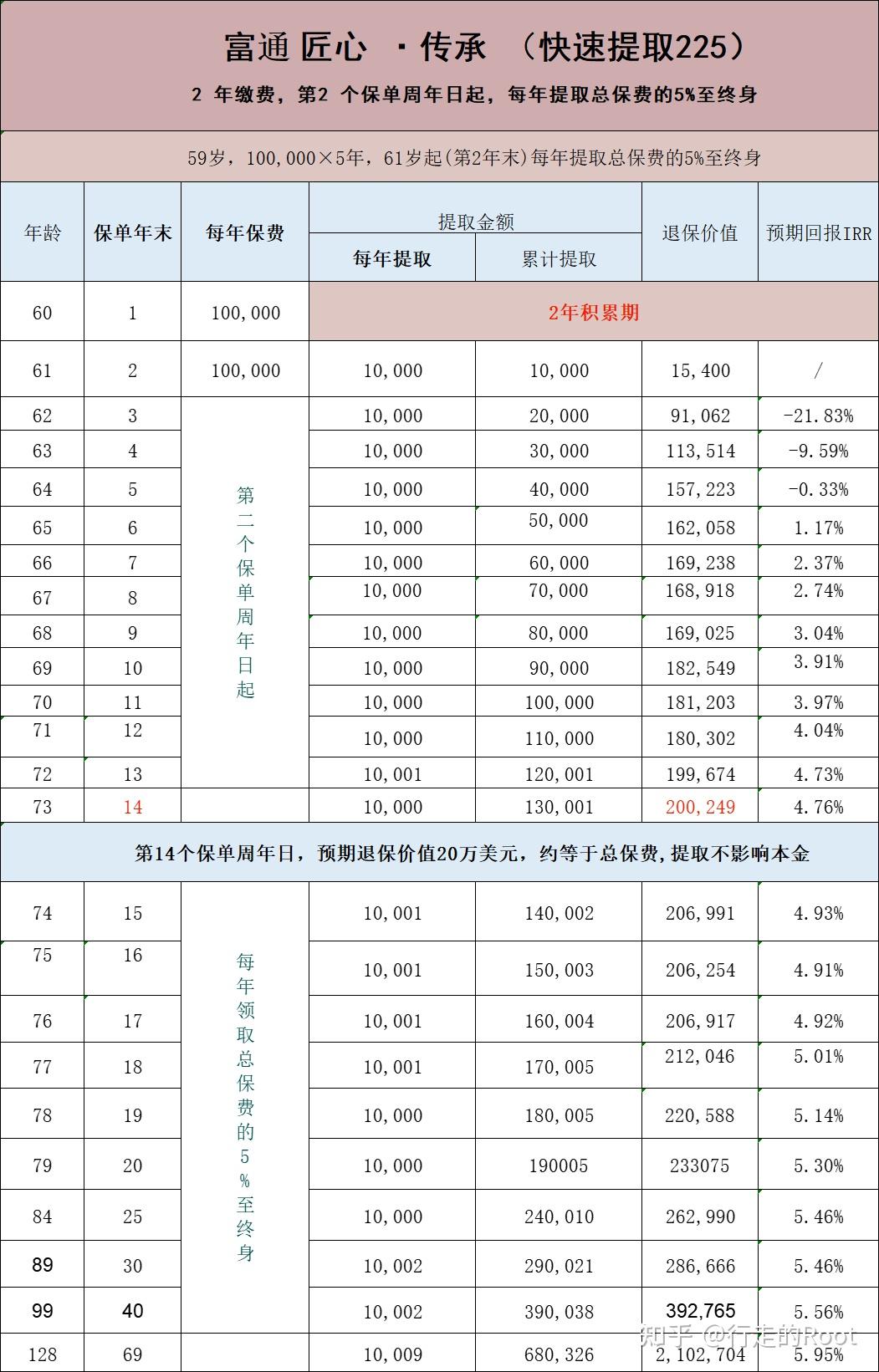 2024年香港今晚开奖结果查询
