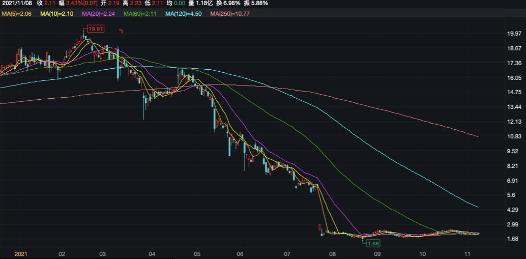 2021今晚出的特马今晚特马盛宴揭晓，2021年的精彩瞬间-第2张图片
