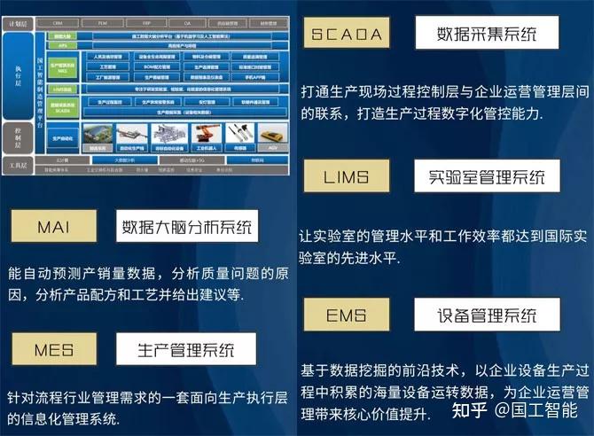 国精产品一码一码三mba在线观看国精产品一码一码三MBA，引领未来智能制造的新篇章-第2张图片