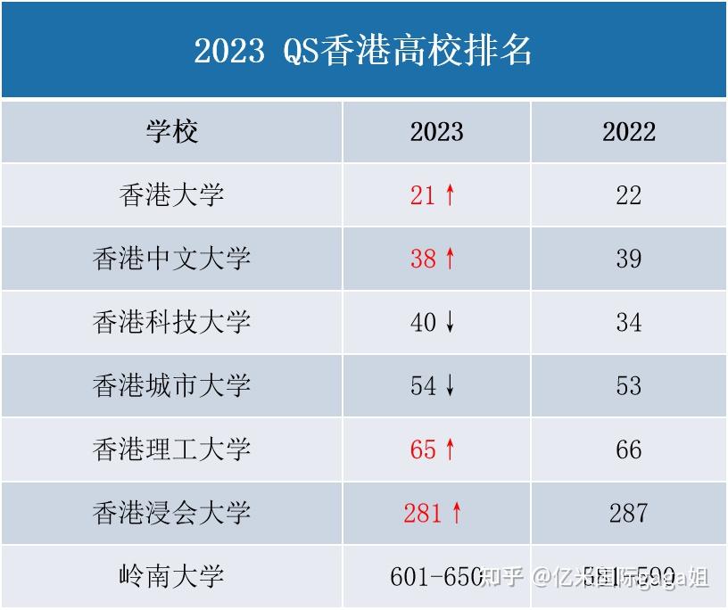 香港资料正版大全2023