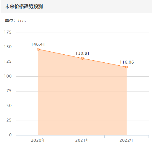 国产日产欧产精品软件介绍-第3张图片