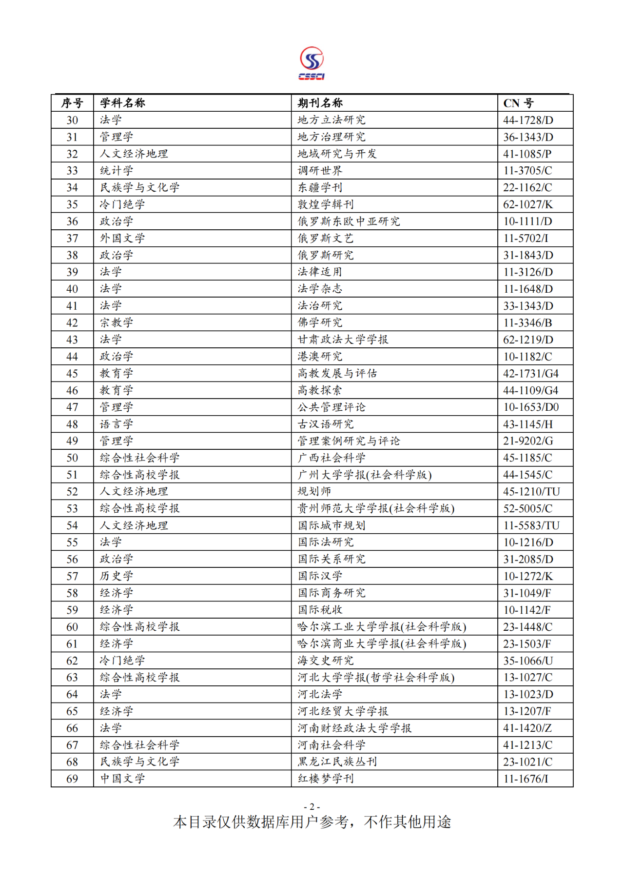 2021正版资料大全完整2022年正版资料大全完整版网站介绍
