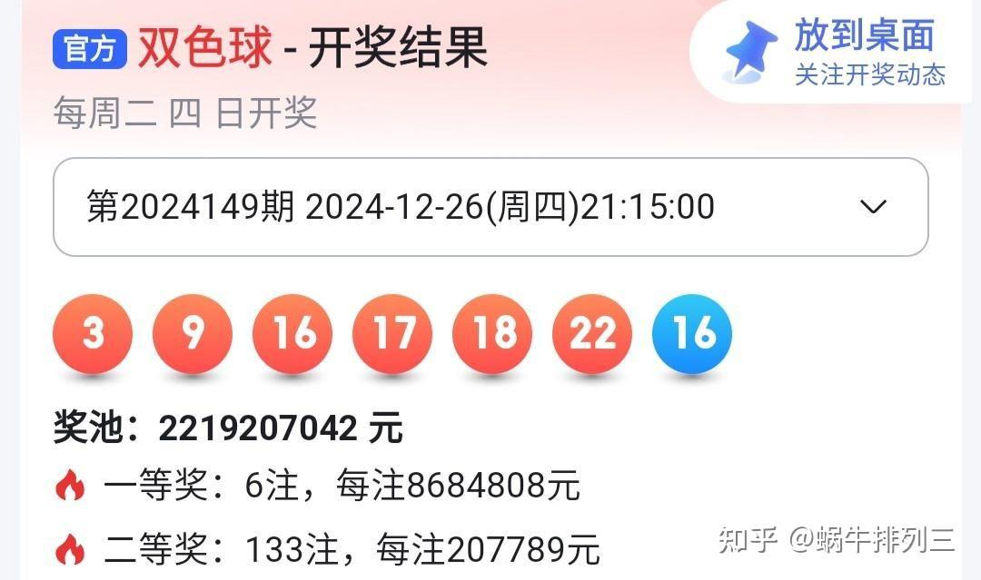 双色球66期预测文章