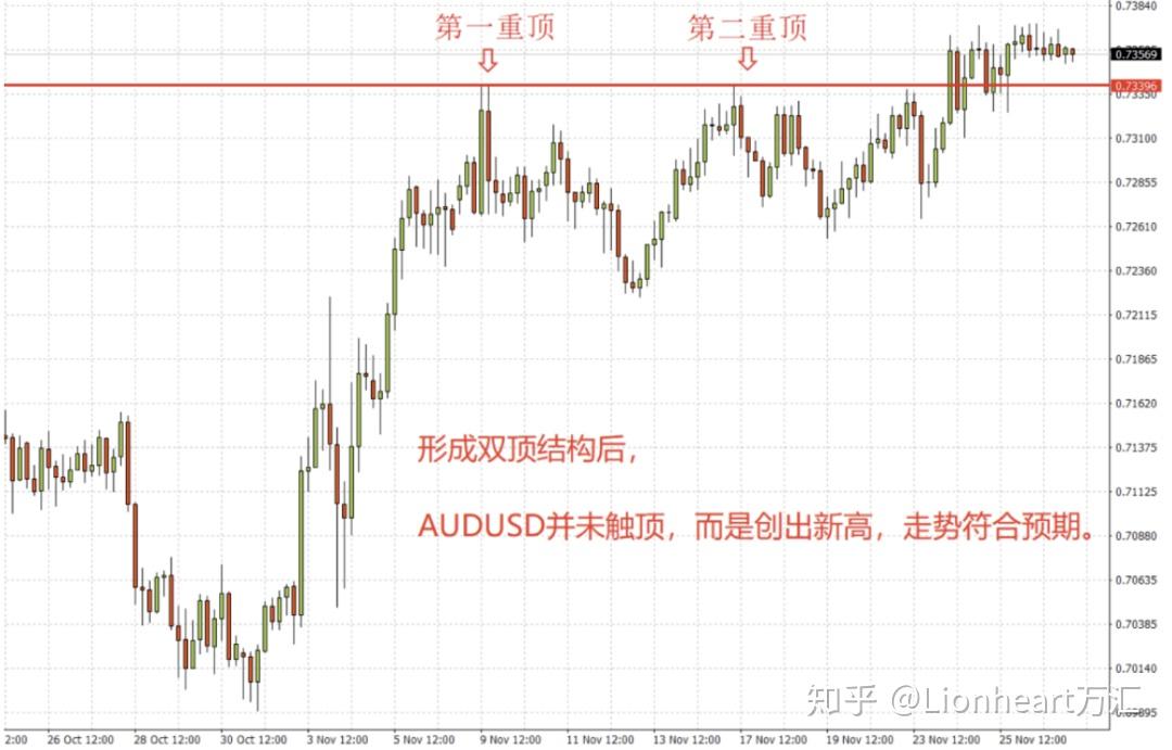 元素爆破加点元素爆破加点，突破与提升-第2张图片