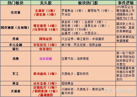 中文在线5月22日快速反弹-第2张图片
