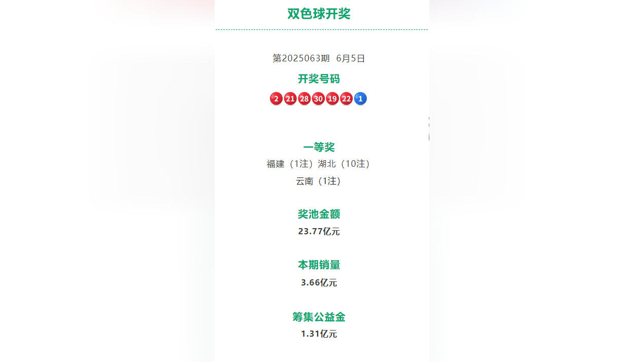 双色球开奖结果查询双色球开奖结果揭晓-第3张图片
