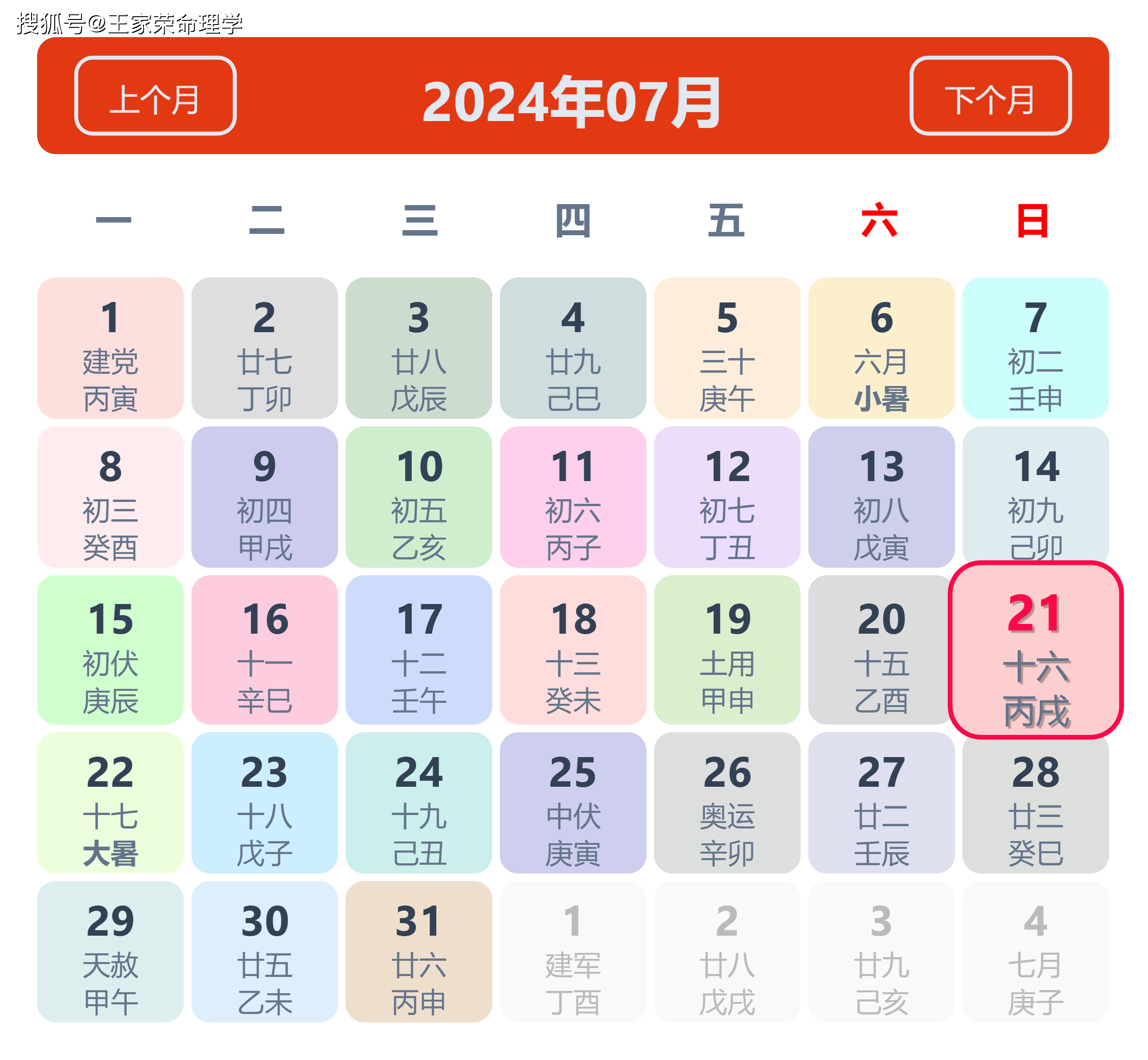 2025十二生肖49码表2024十二生肖49码表介绍-第3张图片