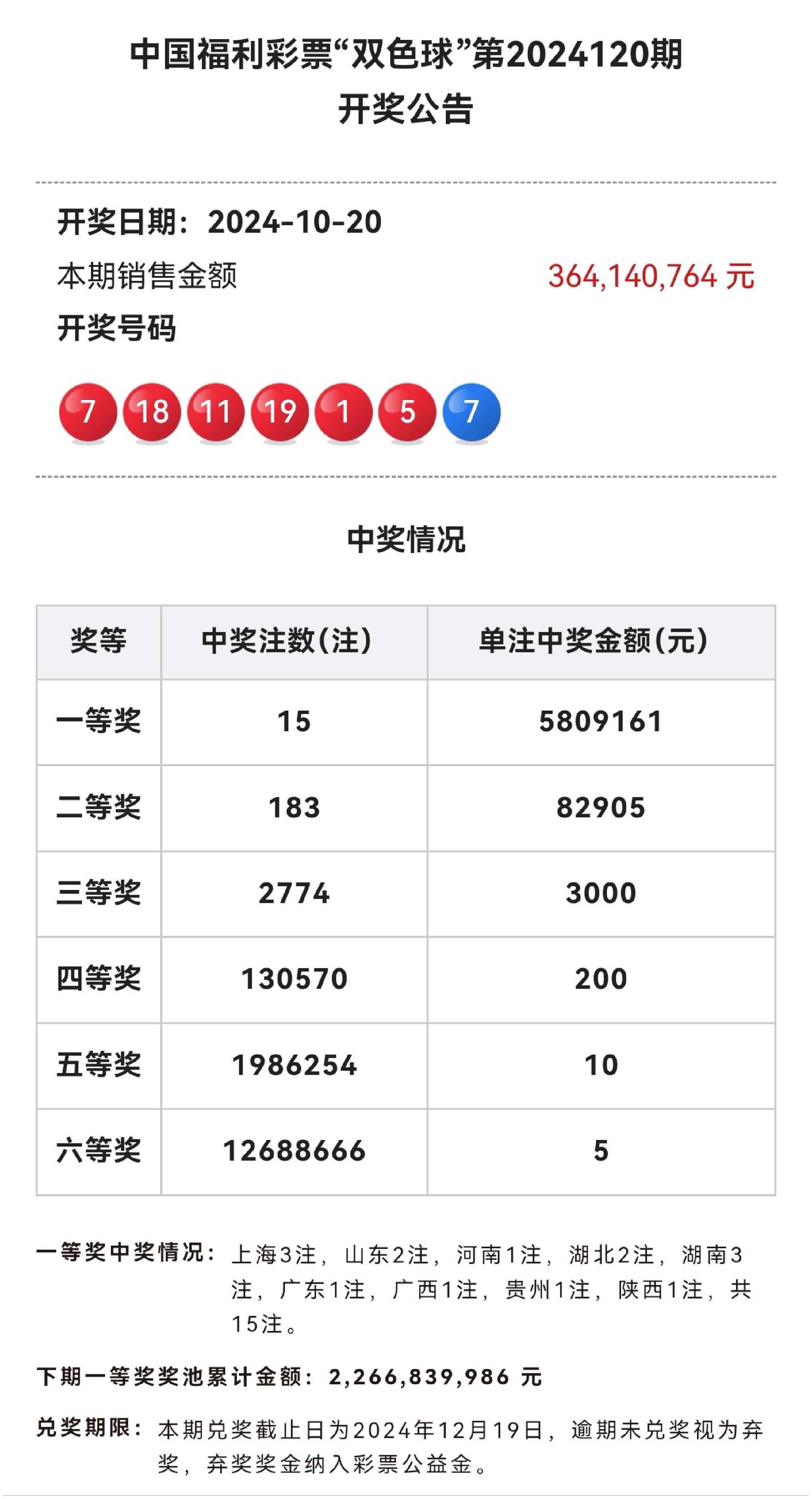 中彩网双色球中彩网双色球，彩票新体验-第1张图片