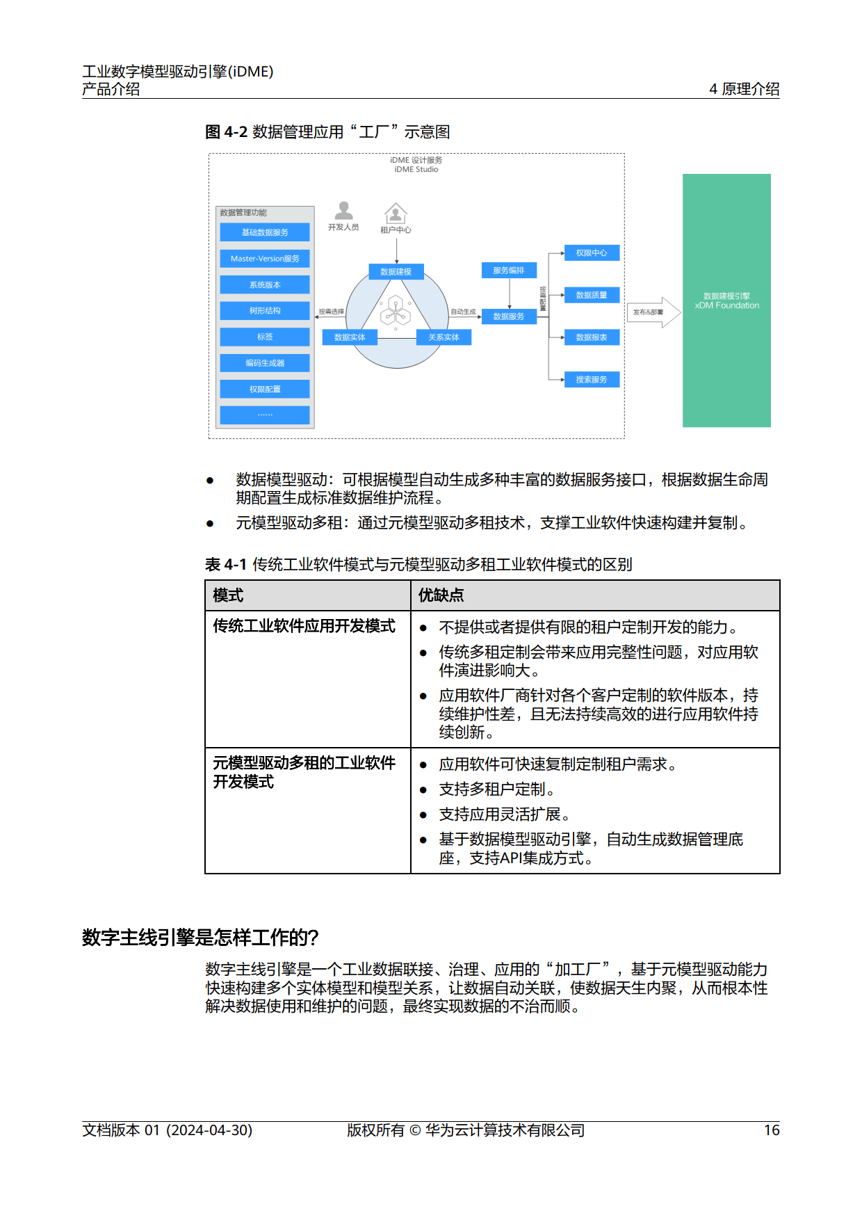 探索数字技术——e1的未来应用与发展