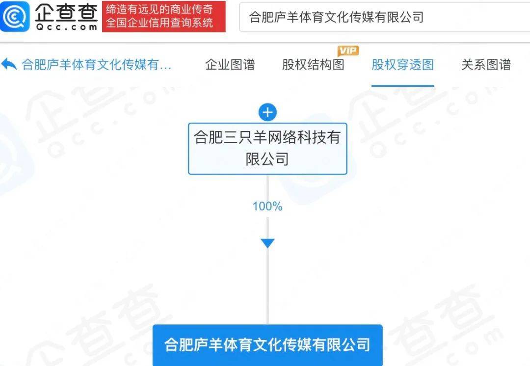 2023香港正版资料大全2023香港正版资料大全