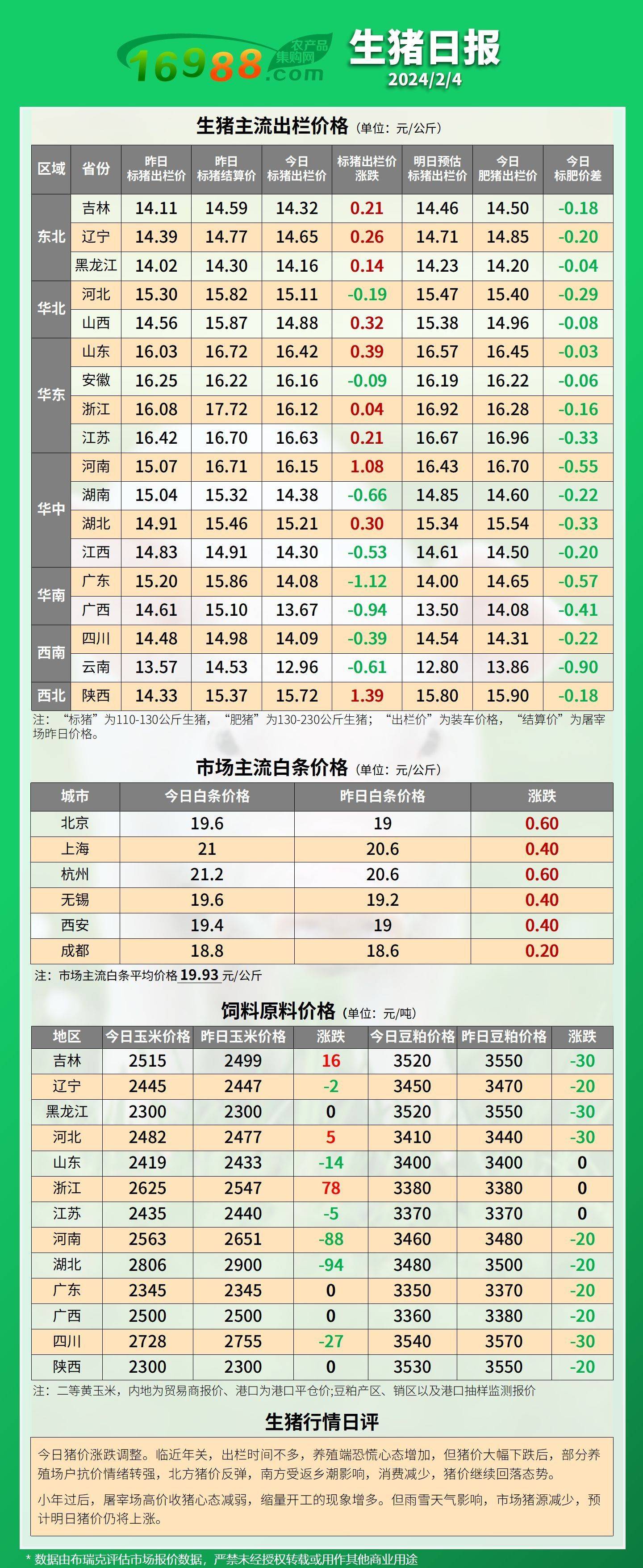 2023澳门免费资料大全2023澳门免费资料大全-第3张图片