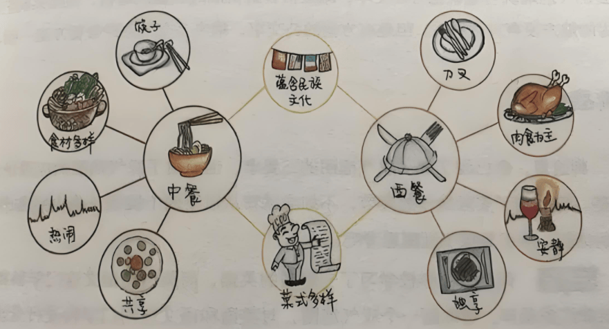 一支笔加上自己的创意可以变成什么一支笔的悲情之旅