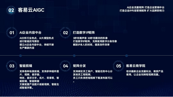 博直播，直播新时代的探索与实践