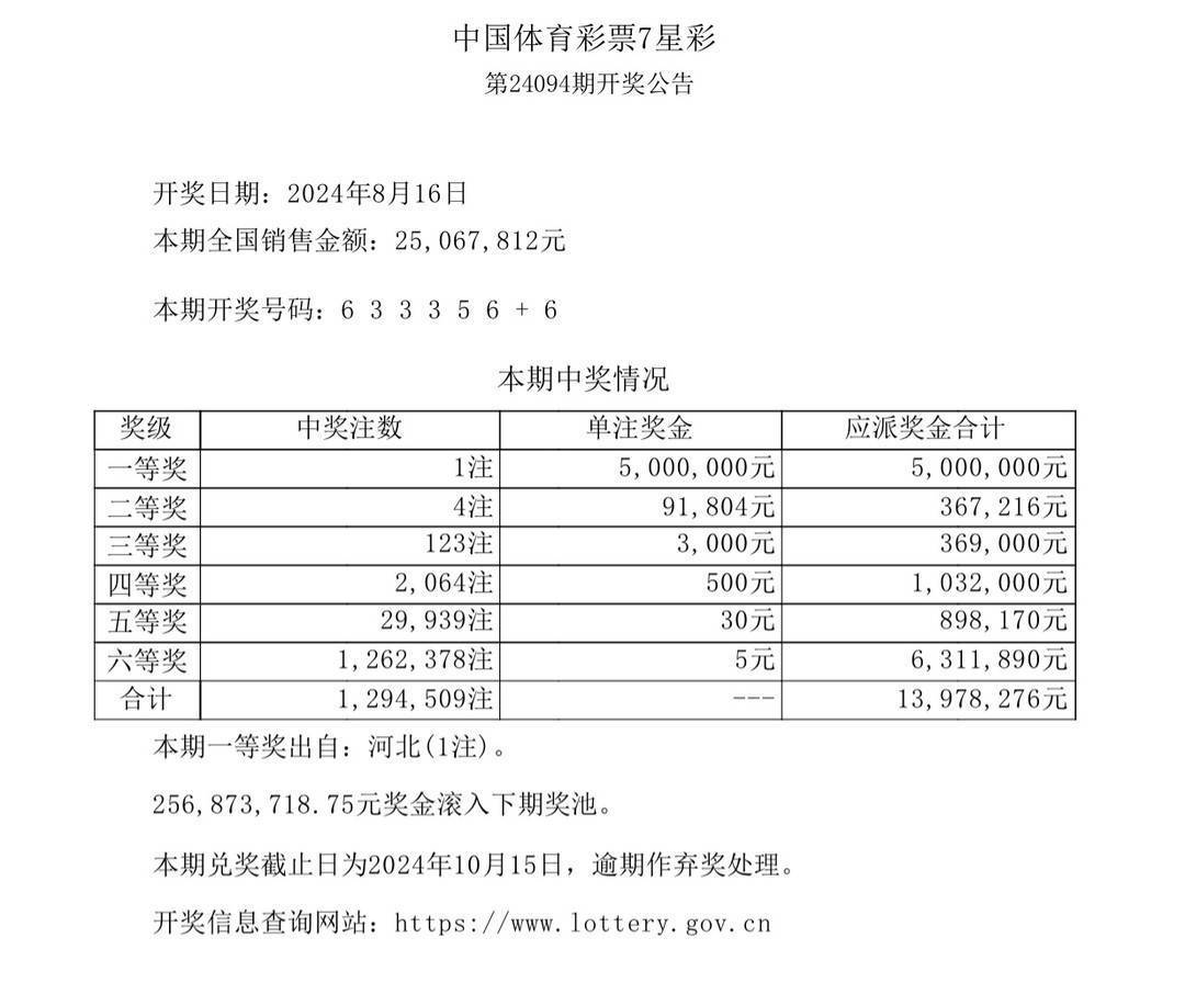 118图库开奖结果118图库开奖结果揭晓