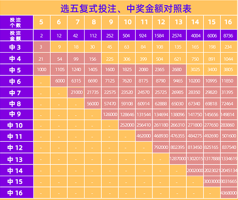 快8今天开奖号码快8今天开奖号码揭晓-第2张图片