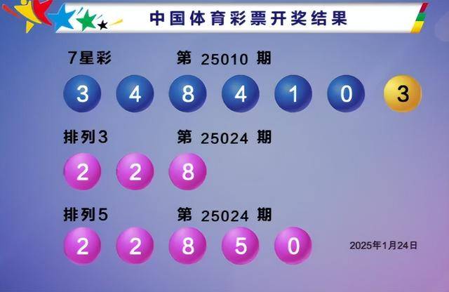 排列五的开奖结果排列五开奖结果揭晓