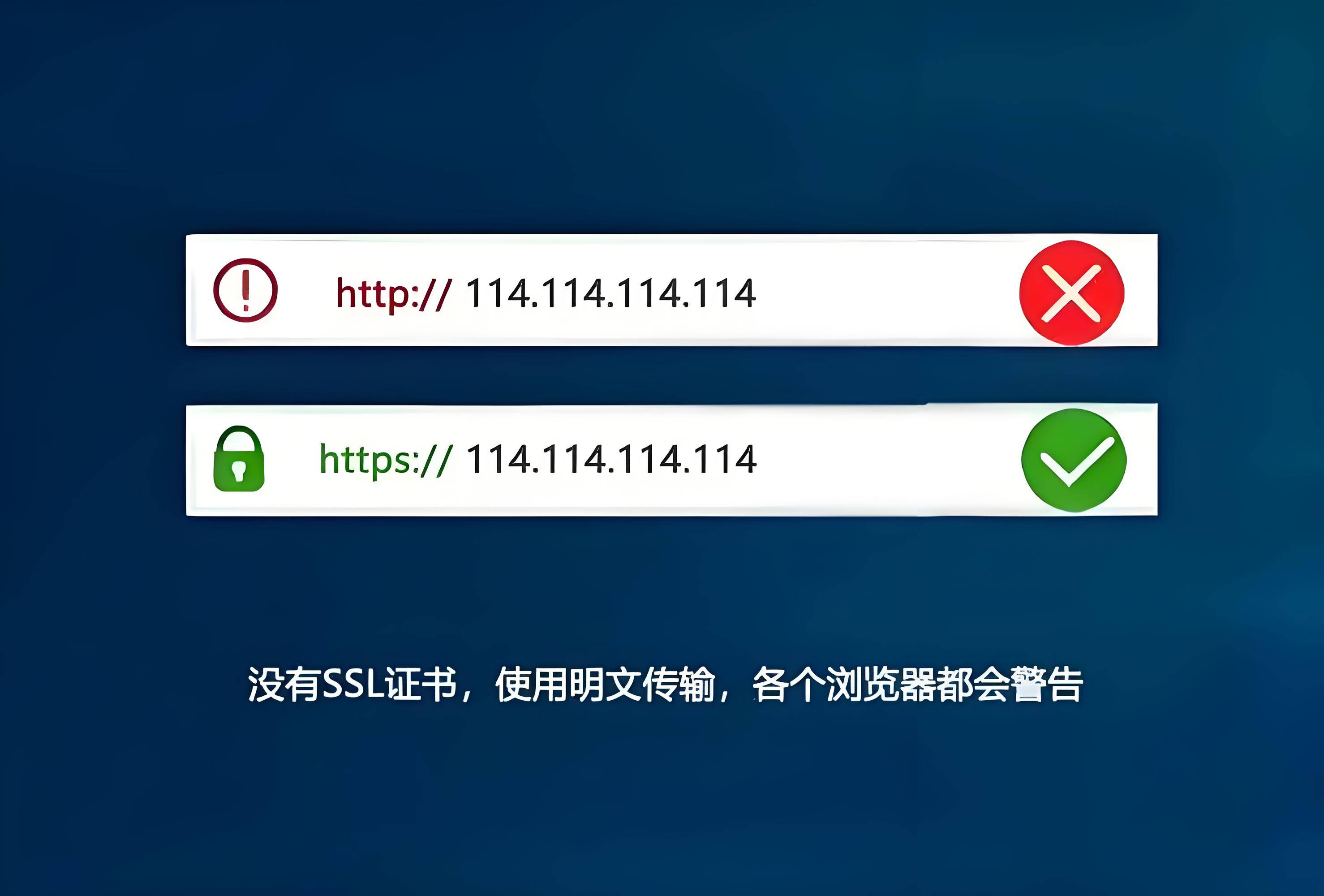 8x8x域名解析ip地址查询 1080P58X8域名解析与IP地址查询-第3张图片