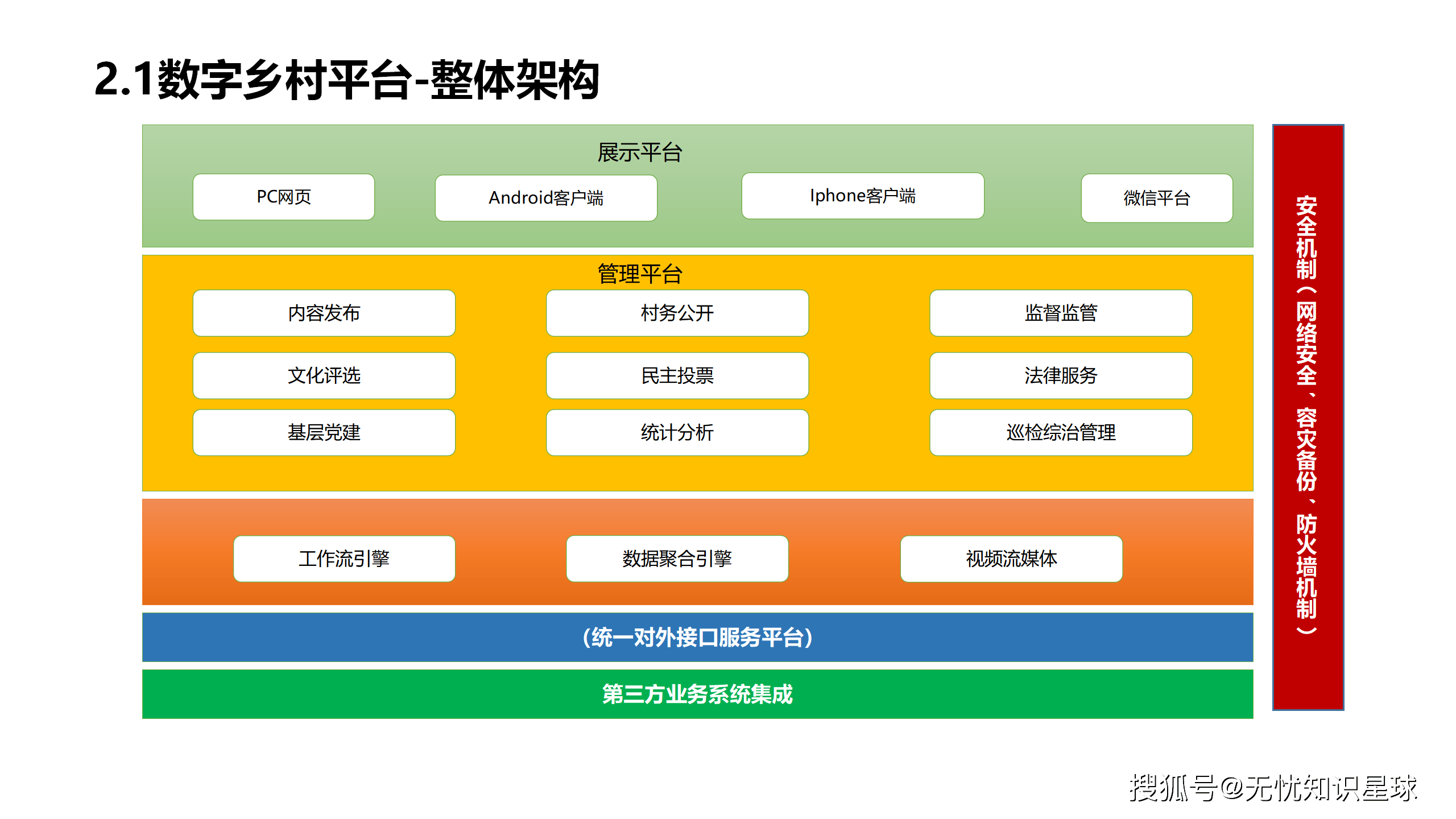 优质网站优质网站，构建数字时代的基石
