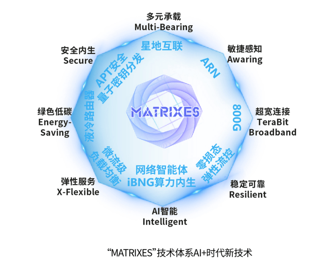 分享互联网分享互联网，引领未来新篇章