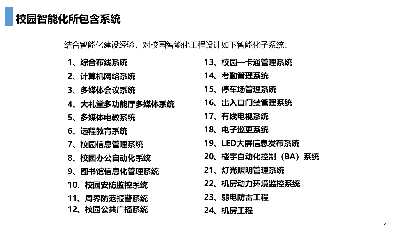校园调制系统程明校园调制系统模式高中，构建智慧校园的新篇章-第2张图片