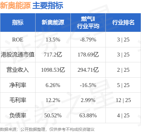 新奥开奖结果怎么查询的到新奥开奖结果查询方法-第1张图片