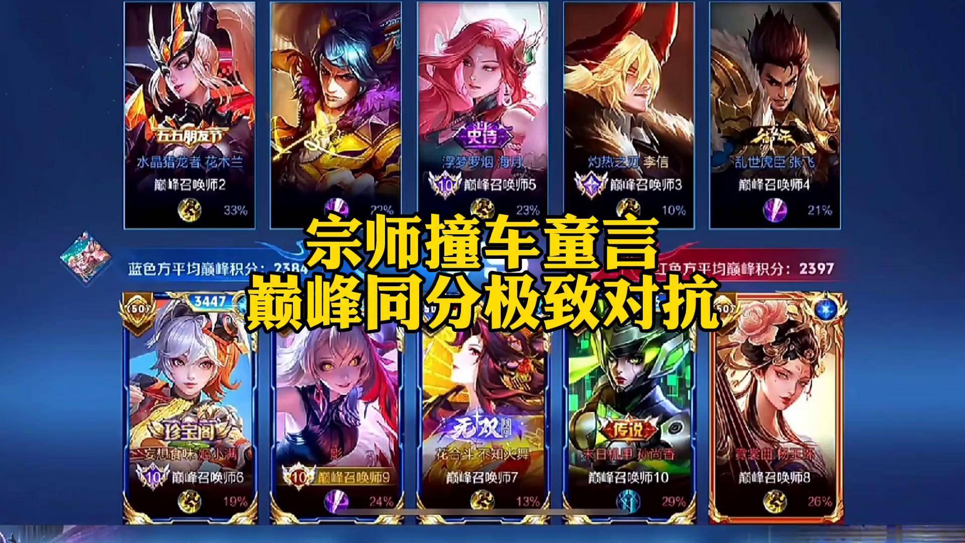 巅峰等级，探索极致荣耀之路-第3张图片