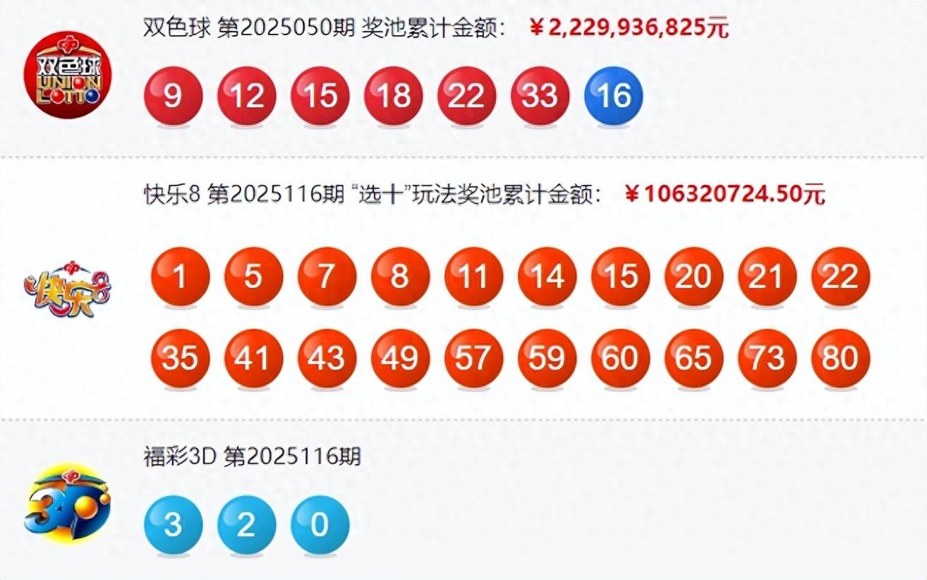 双色球今晚开奖结果揭晓-第2张图片