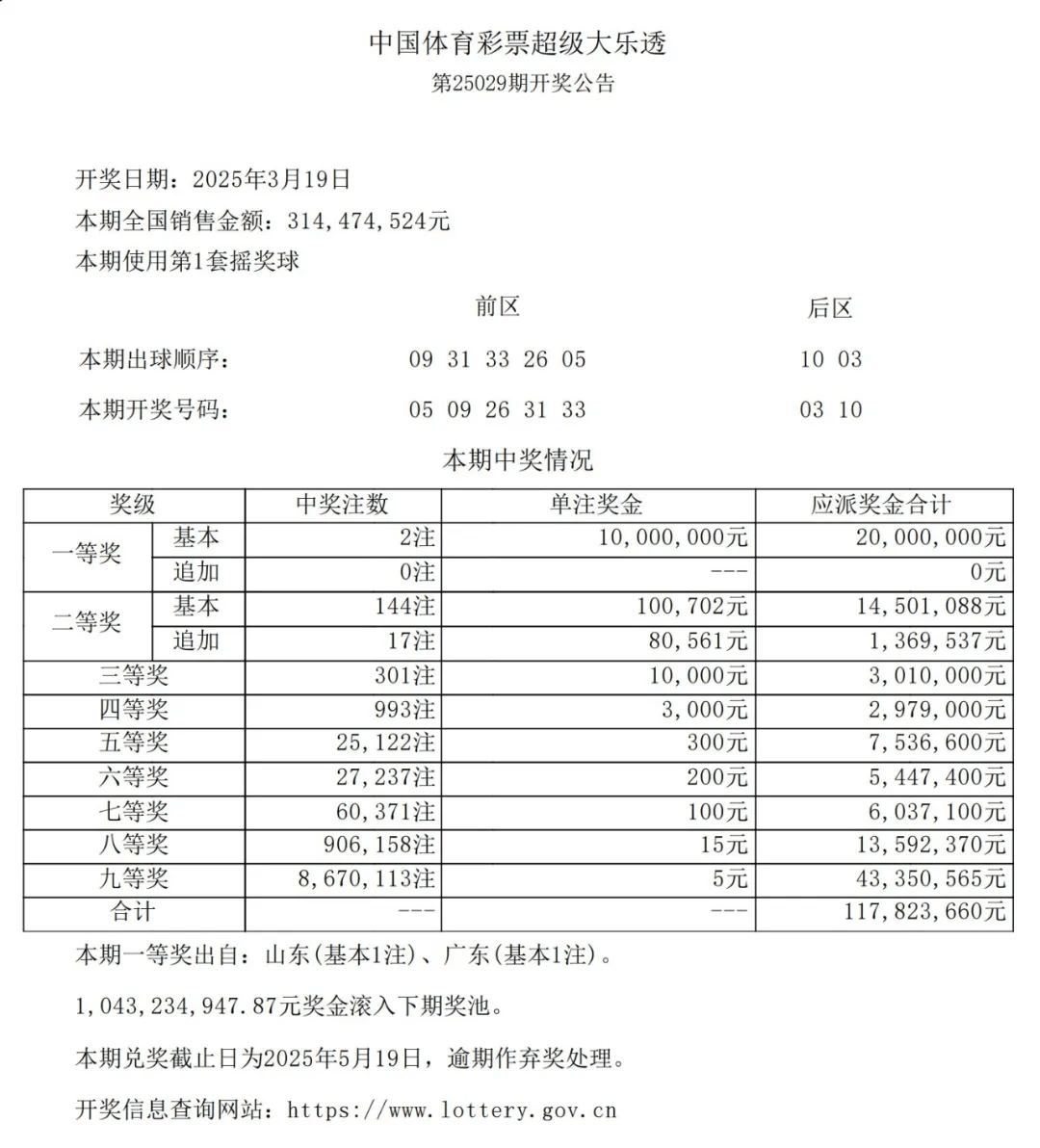彩票开奖视频直播，揭秘幸运时刻-第2张图片