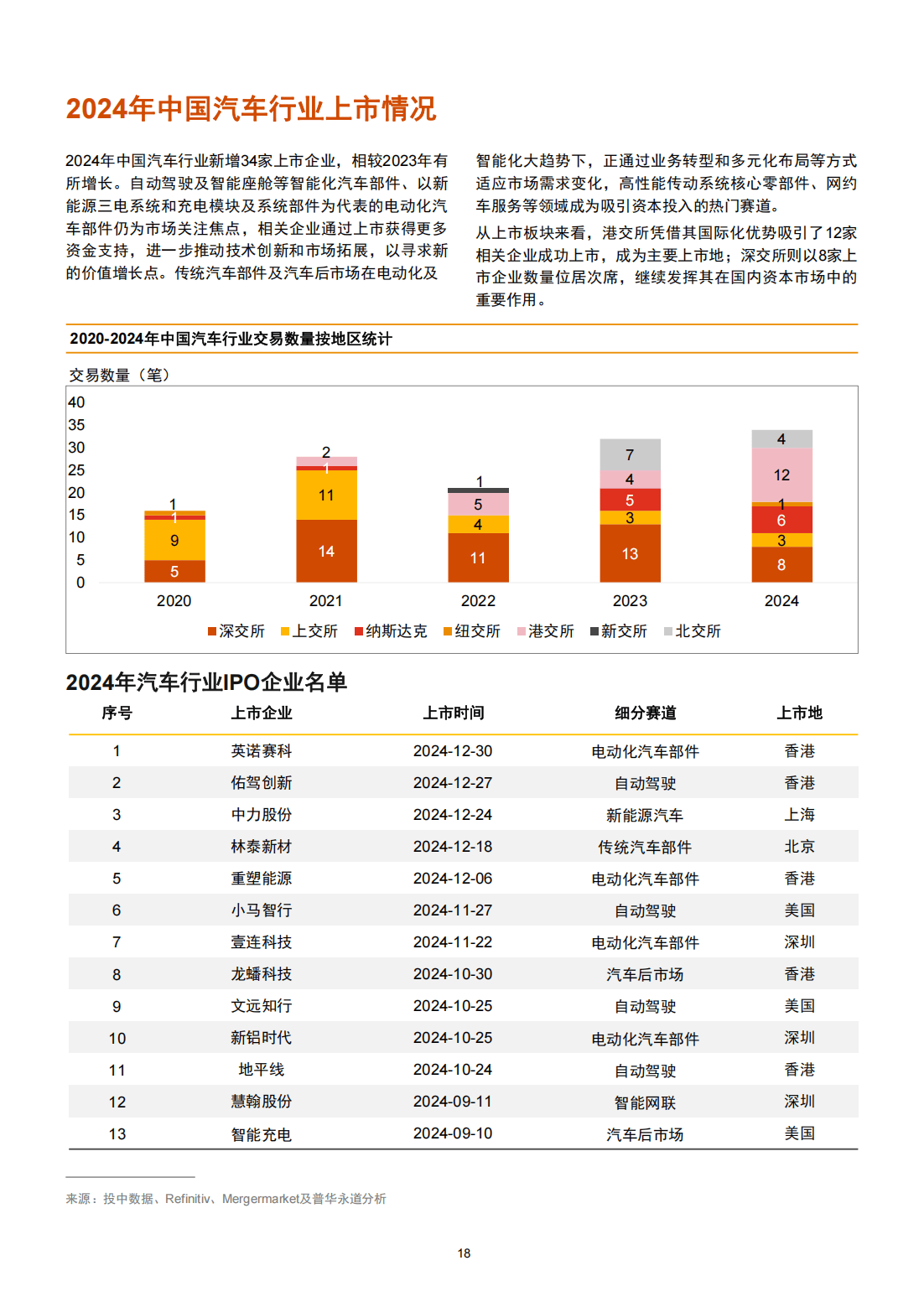 2024年新奥开什么今晚2024年新奥展望，今晚的新能源与未来展望-第2张图片
