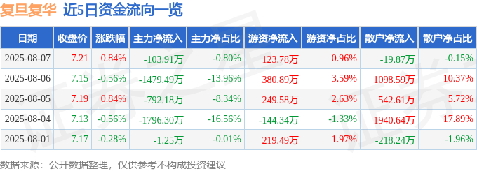 96精产国一二三产品区别解析-第3张图片