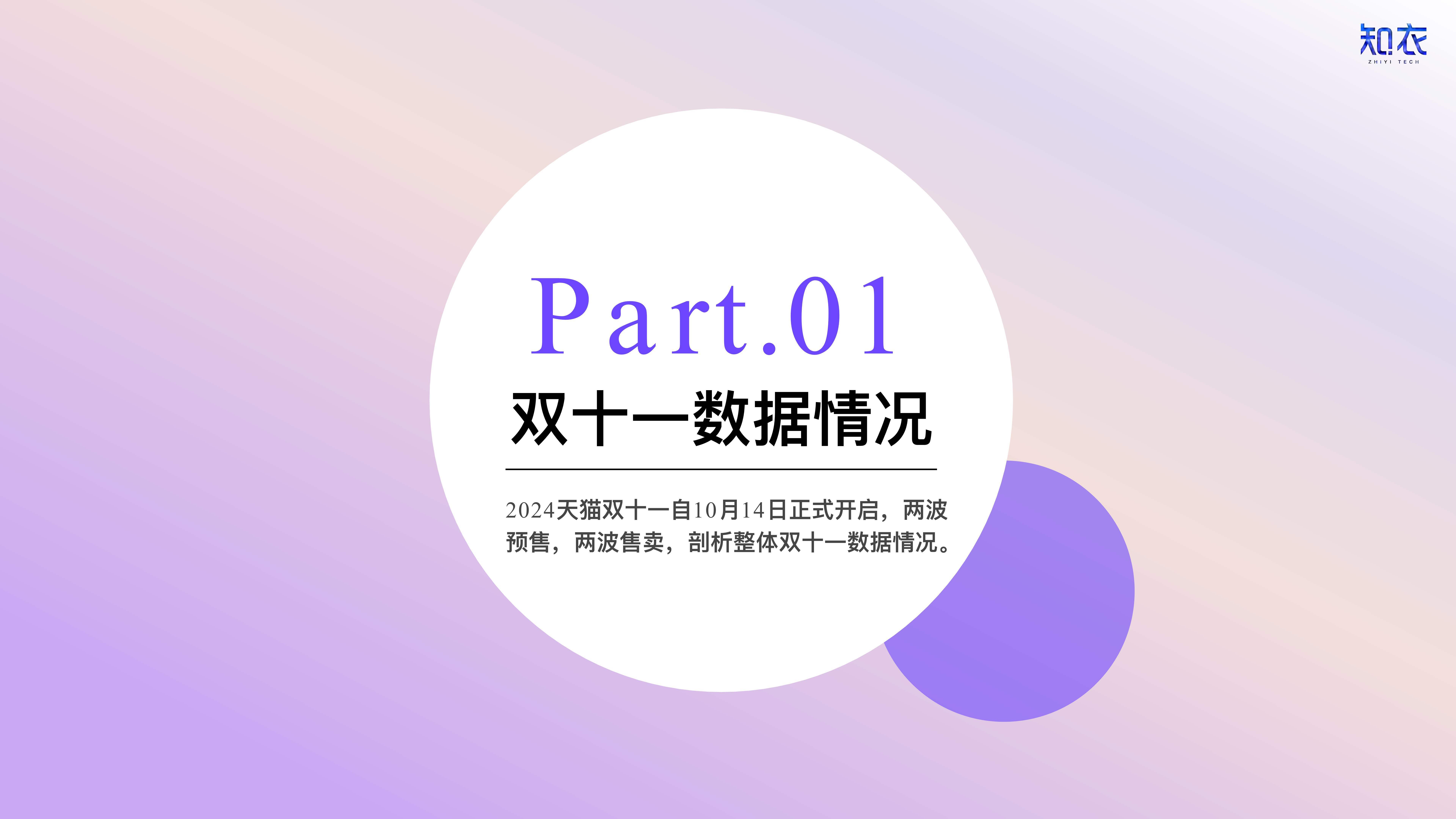 2019年双十一天猫销售额2684.442019年双十一天猫销售额盛大揭幕-第2张图片