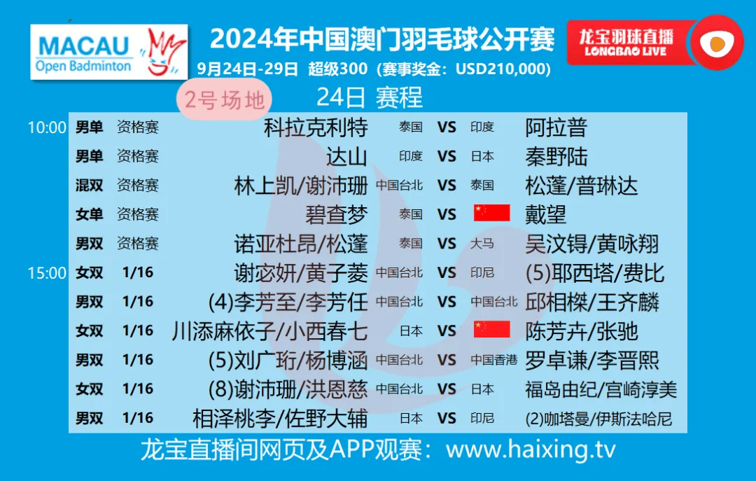 澳门历史记录查询，2024篇-第2张图片
