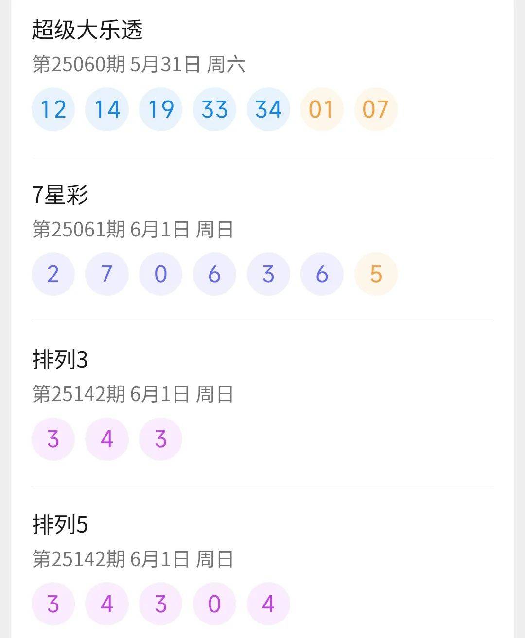 七星彩开奖结果 今晚七星彩今晚开奖结果揭晓-第1张图片