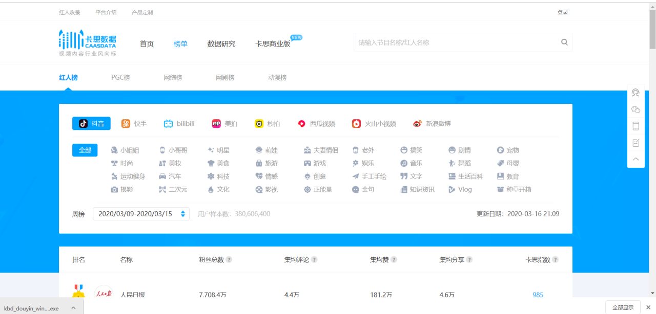 夜里十大禁用短视频软件