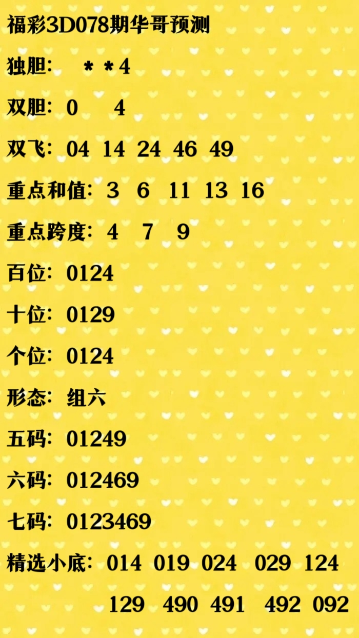 福彩3地谜语合集福彩3地谜语合集-第1张图片