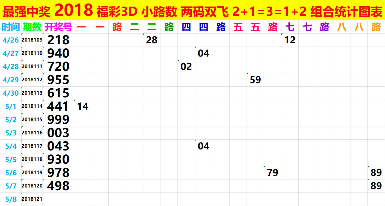 17500试机号试机号揭秘，探寻17500号码的神秘魅力-第1张图片