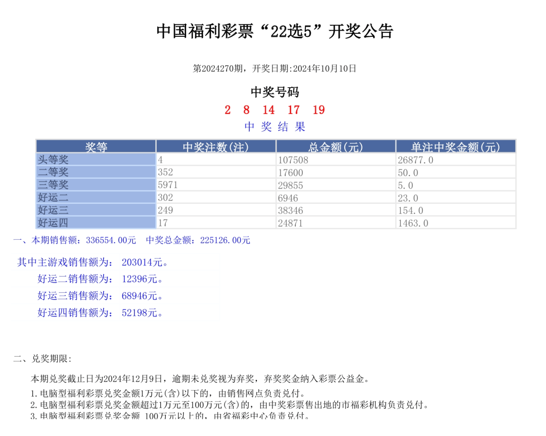 澳门六开奖结果2023开奖记录查询网站
