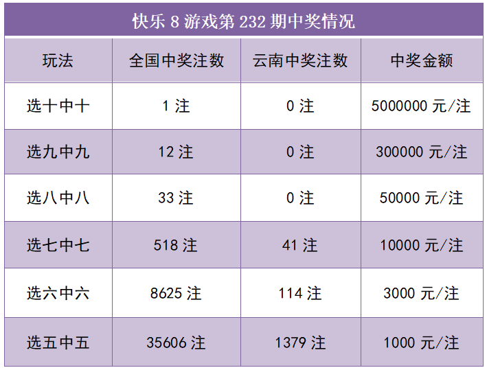 快乐八开奖号，揭开幸运的神秘面纱