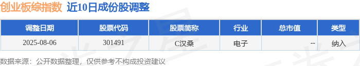 96精产国一二三产品区别解析-第2张图片