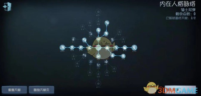 第五人格攻略