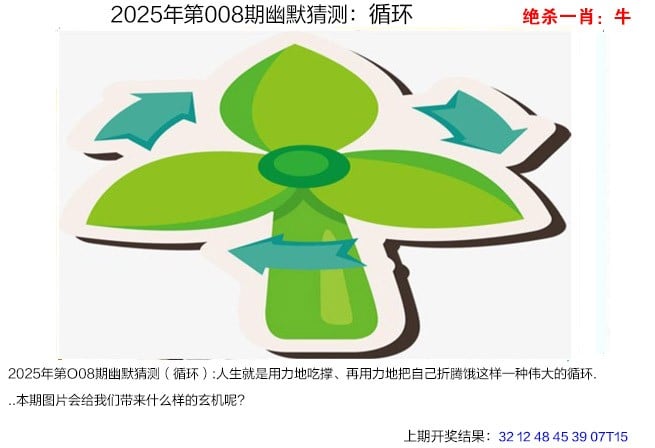 2019今晚特马结果揭晓，机遇与挑战并存-第2张图片