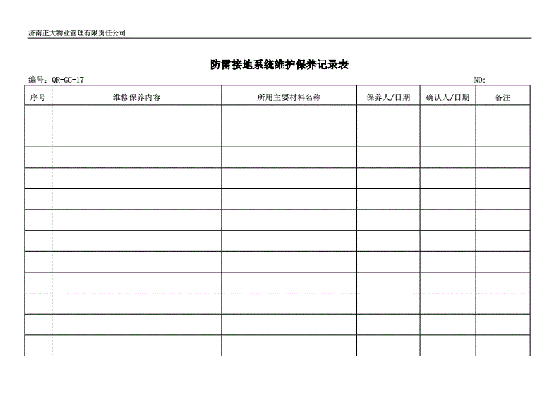 系统维护一般所需时间-第3张图片