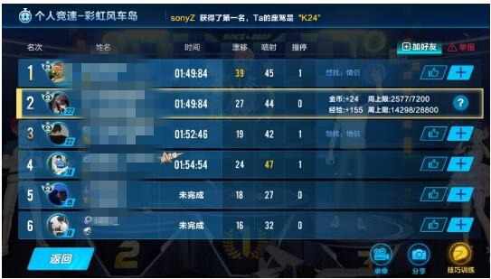 qq飞车情侣名字QQ飞车情侣名字-第3张图片