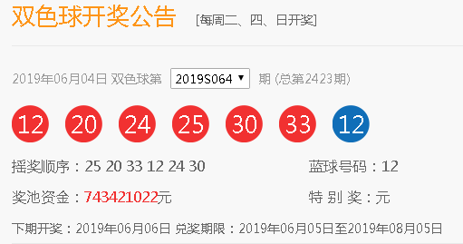 2019香港开奖记录及开奖结果回顾-第1张图片